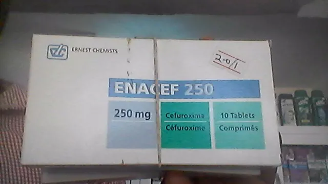 ENACEF 250MG TAB