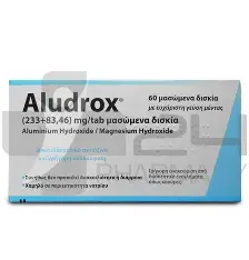 ALUDROX BLISTER