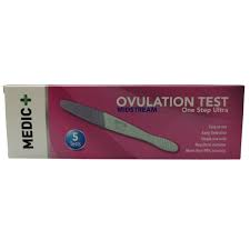 MEDIGENIX OVULATION KIT