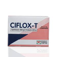 CIFLOX TAB