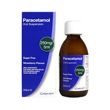 PARACETAMOL SUSP 250MG/5ML UK